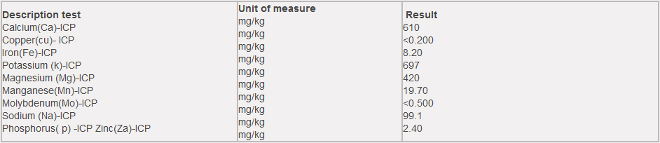 table1